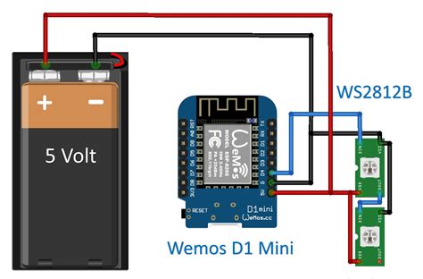 Simple power up the hardware and it will show you the current time, complete with. . Wled on wemos d1 mini